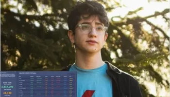 17-year-old creator of world’s viral COVID-19 tracker refuses $8 million offer to ……