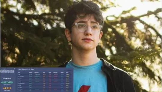 17-year-old creator of world’s viral COVID-19 tracker refuses $8 million offer to ……